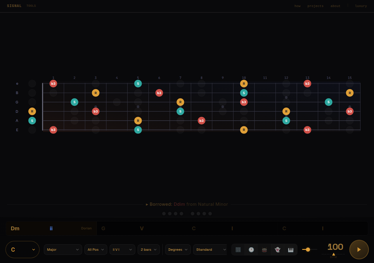 Fretboard showing chord tones with colour-coded intervals
